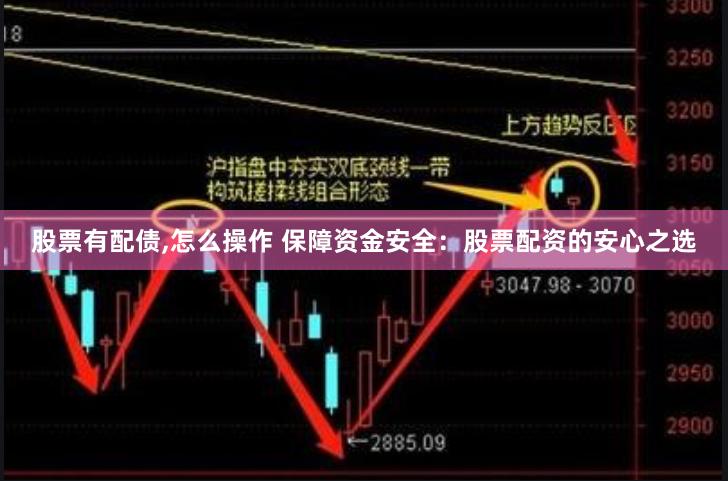 股票有配债,怎么操作 保障资金安全：股票配资的安心之选