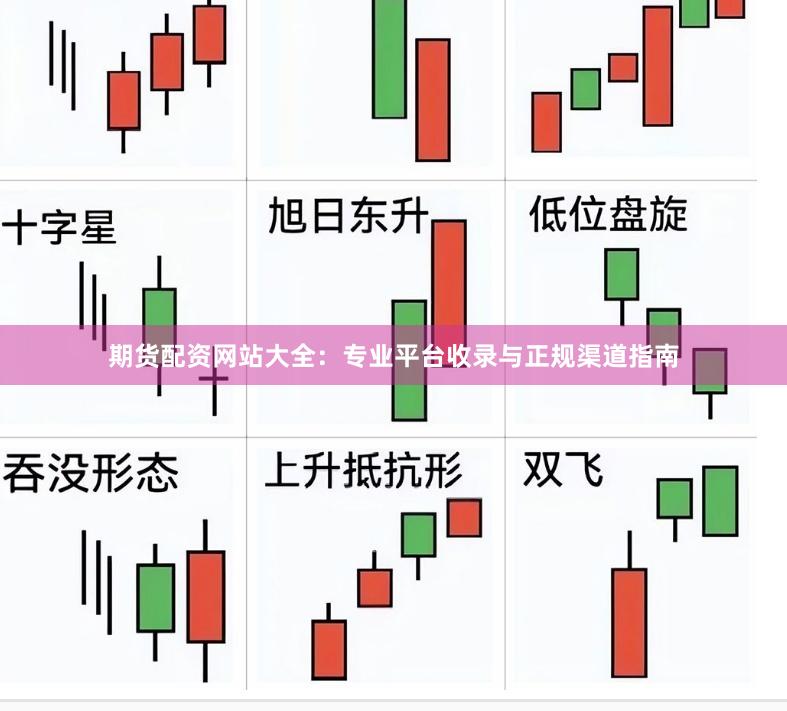 期货配资网站大全：专业平台收录与正规渠道指南