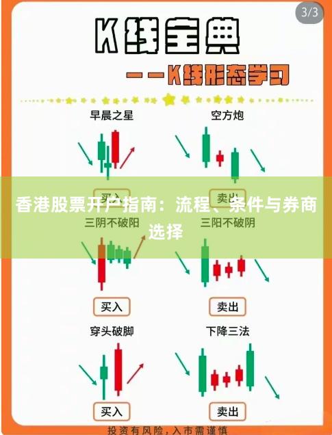 香港股票开户指南：流程、条件与券商选择
