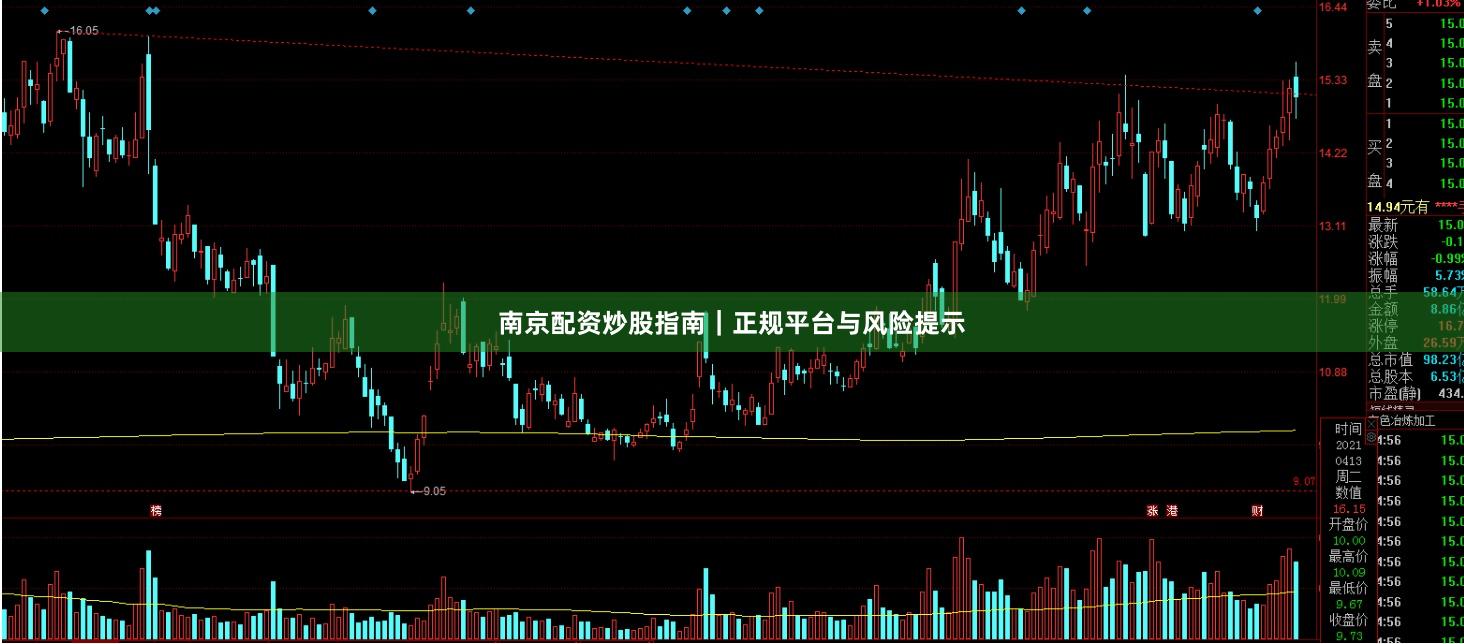 南京配资炒股指南｜正规平台与风险提示