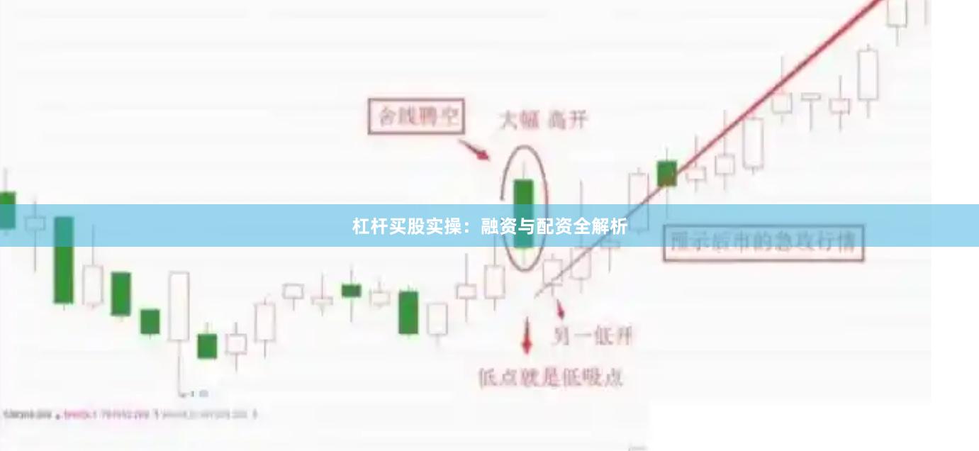 杠杆买股实操：融资与配资全解析
