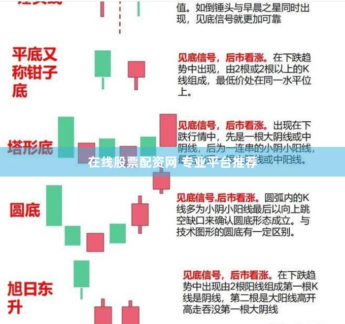 在线股票配资网 专业平台推荐